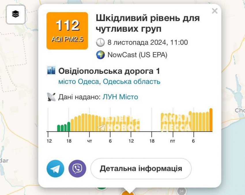 В Одессе ухудшилось качество воздуха