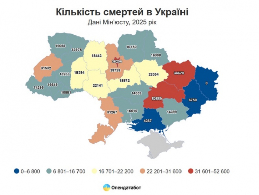 Одесская область вышла в лидеры Юга по числу смертей