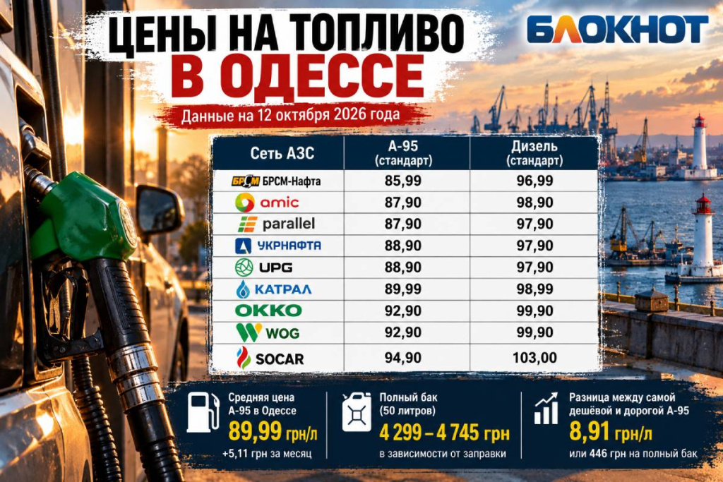 Трамп объявил энергетическое перемирие 6.jpg