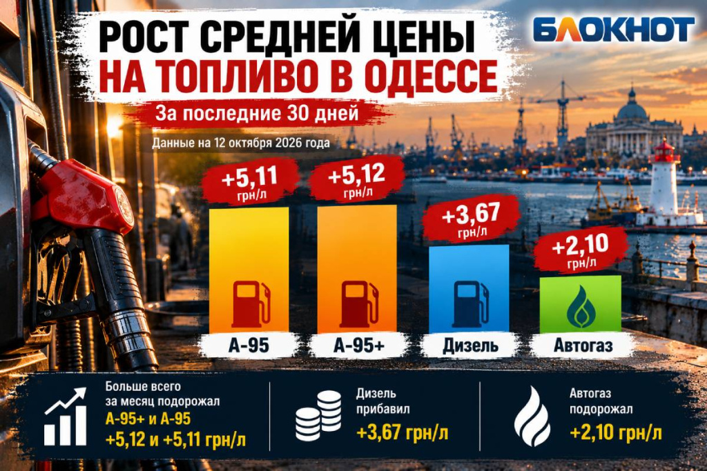Трамп объявил энергетическое перемирие 5.jpg