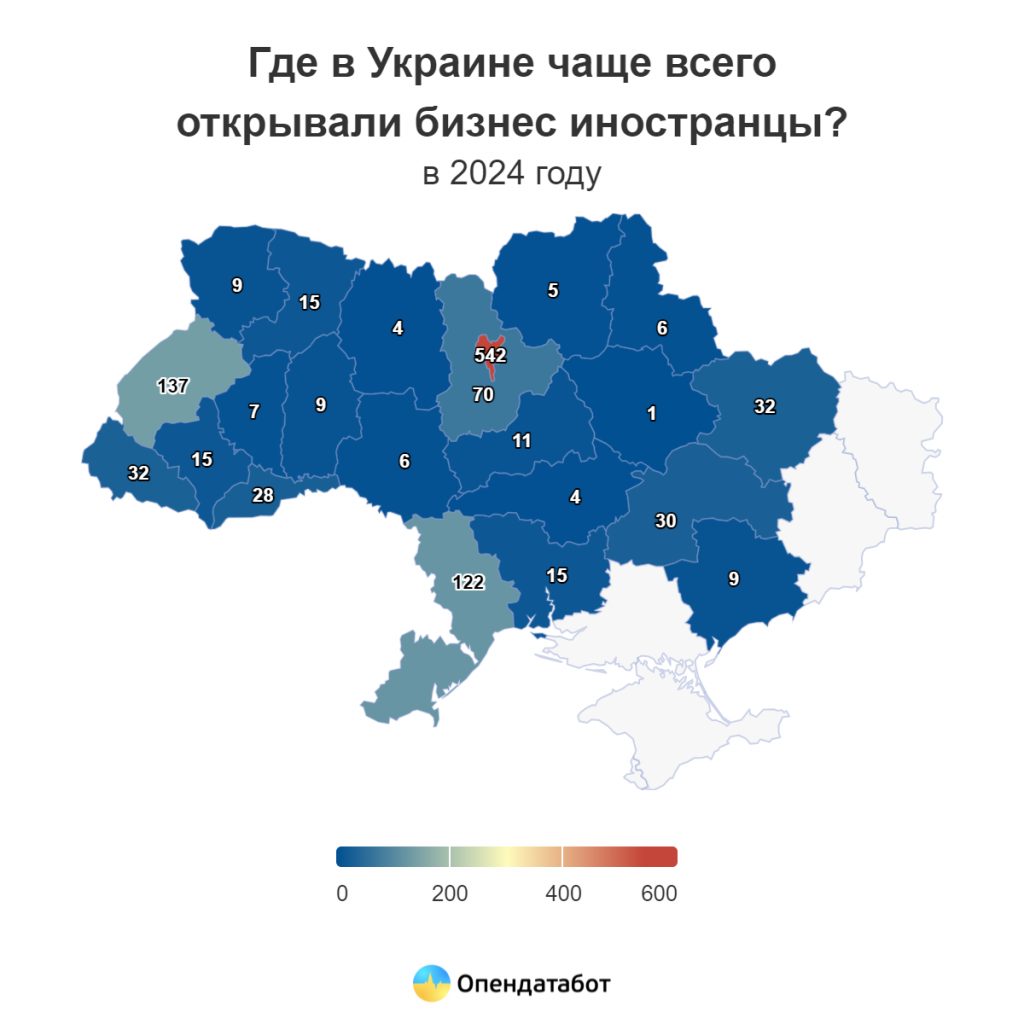 Report Где в Украине чаще всего открывали бизнес иностранцы_.png